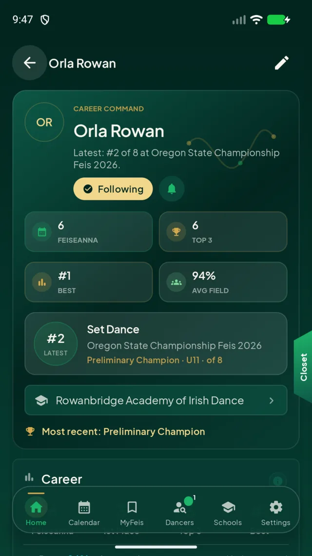 Feisly for Android dancer profile